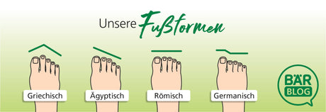 Our custom footprints