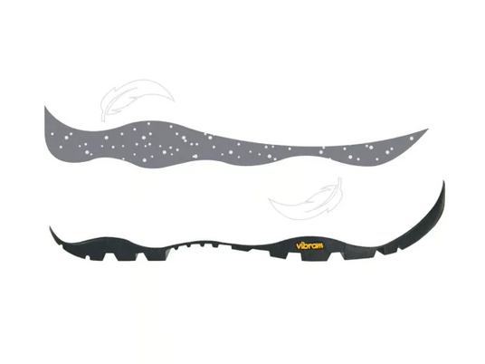 Image d'une semelle Vibram avec un design léger, ondulé et antidérapant