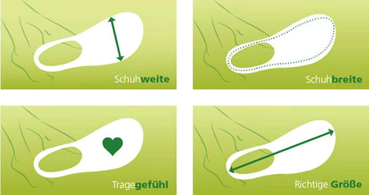 Choisissez la paire de chaussures BÄR idéale