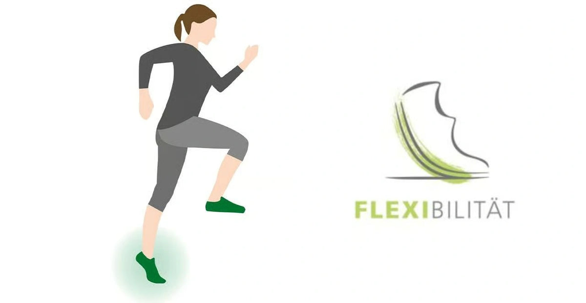 flxibility-new-text