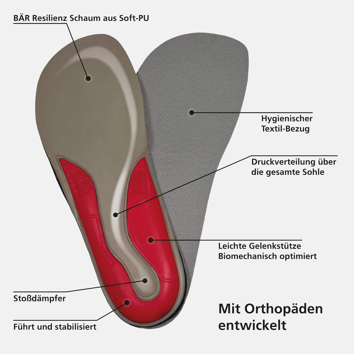 BAER OMN6 gallery 4981111_Stability-Footbed-hedgehog_o.jpg